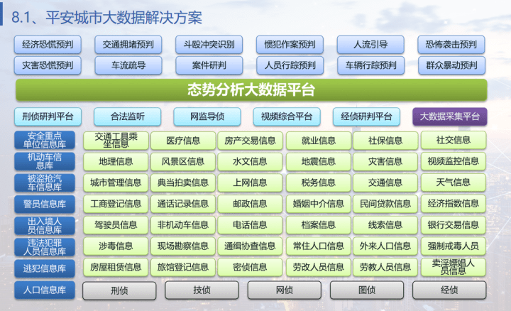 新奥门特免费资料大全7456,数据支持计划解析_精英款69.146