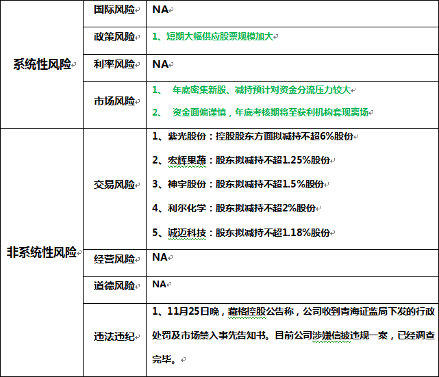 第1449页