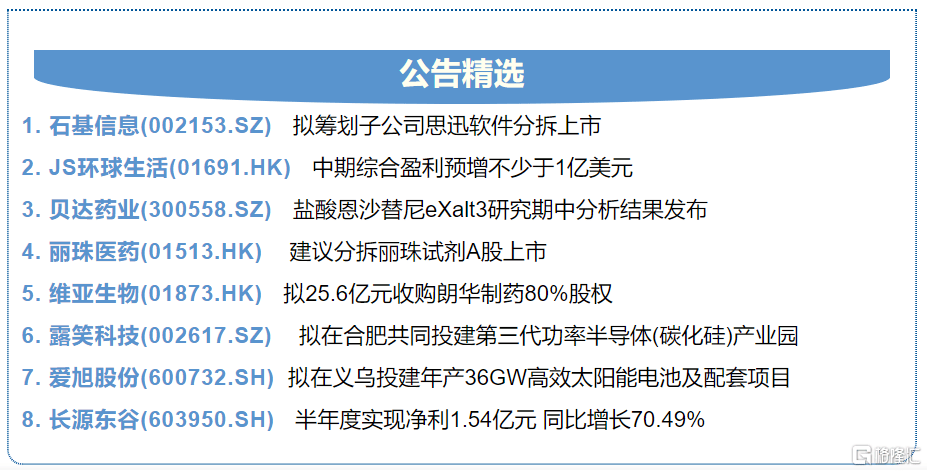 2024今晚澳门开特马开什么,精细化计划执行_Harmony款10.238