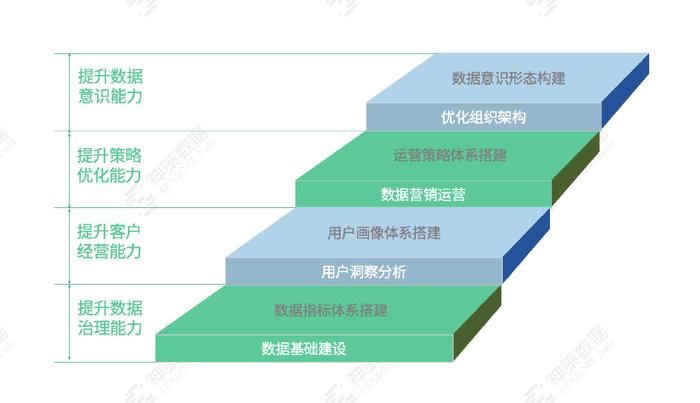 入侵你心i 第4页