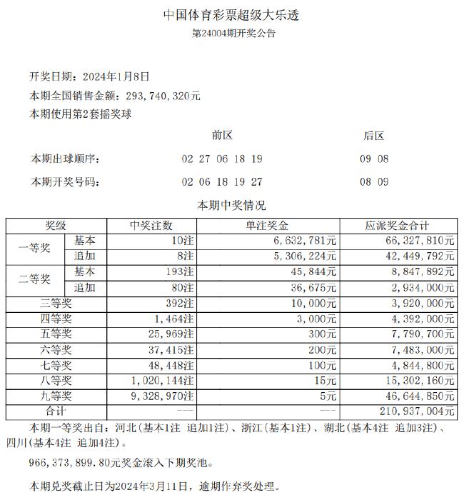 新澳今天最新资料2024,全面计划解析_vShop16.346