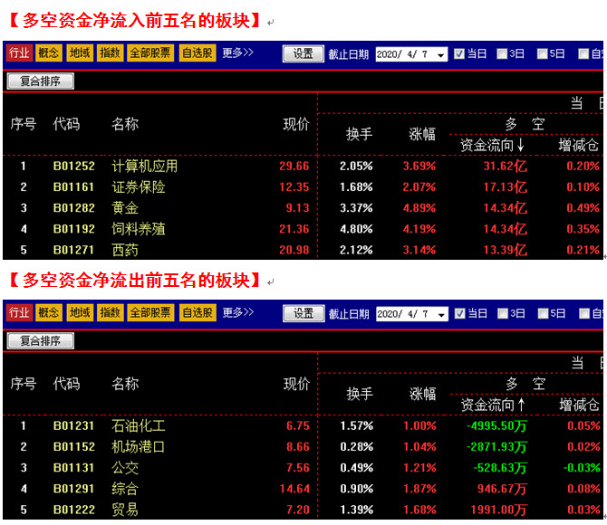 7777888888精准管家,精细解读解析_4K49.115