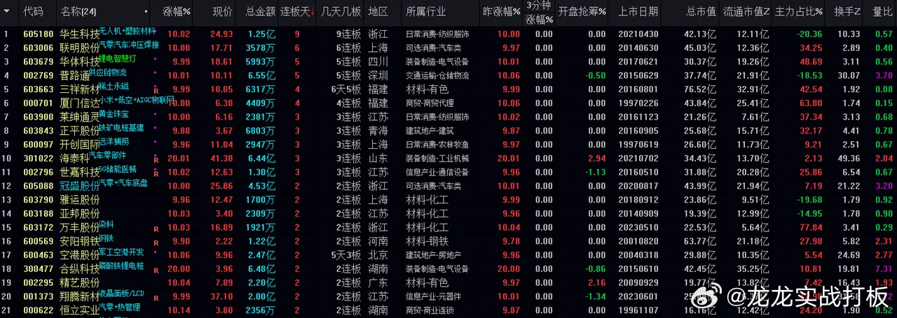 新澳门一码最精准的网站,稳定性计划评估_Lite19.633