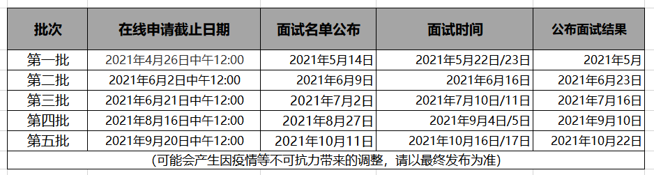 新澳历史开奖最新结果查询表,全局性策略实施协调_升级版6.33