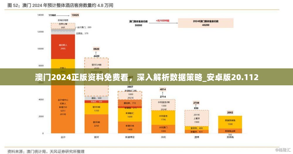 新澳门免费资料,数据驱动分析决策_UHD59.469