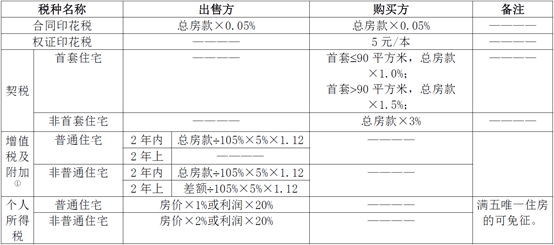 新澳资料大全正版资料2024年免费下载,符合性策略定义研究_Mixed50.699