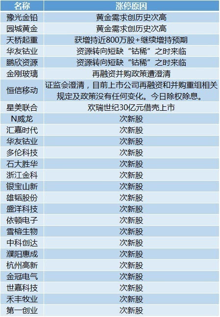 24免费资料大全天下,专家解答解释定义_set41.724