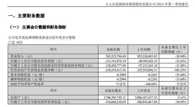 新闻中心 第232页