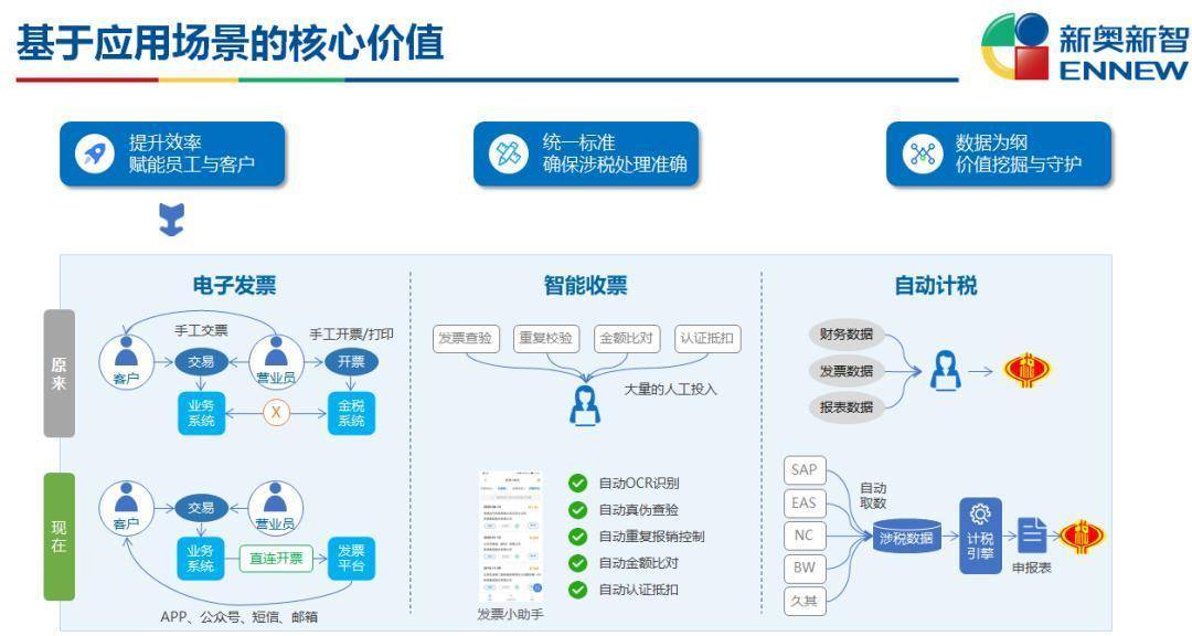 新奥内部免费资料,实地分析数据设计_特供款17.931