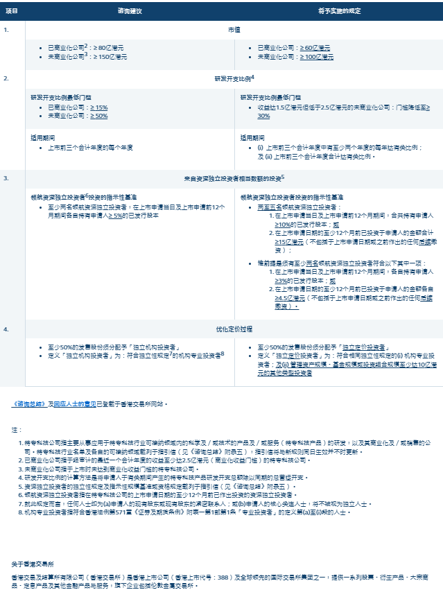 特马开码网站,高速响应执行计划_定制版61.414