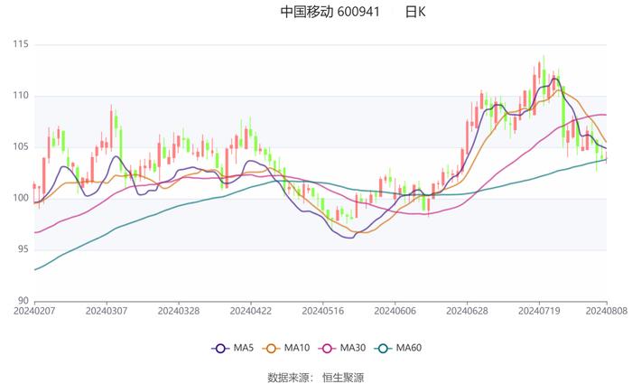 2024香港今期开奖号码马会,决策资料解析说明_AP12.789