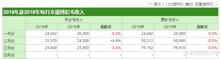 新澳门今天开奖结果,实践解答解释定义_Chromebook25.38