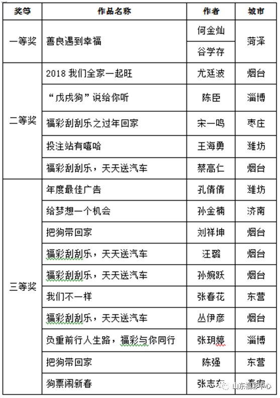 新澳天天彩免费资料大全的特点,经典案例解释定义_复古款51.49