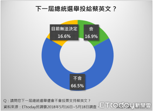 经济政策变革下的经济挑战与应对策略