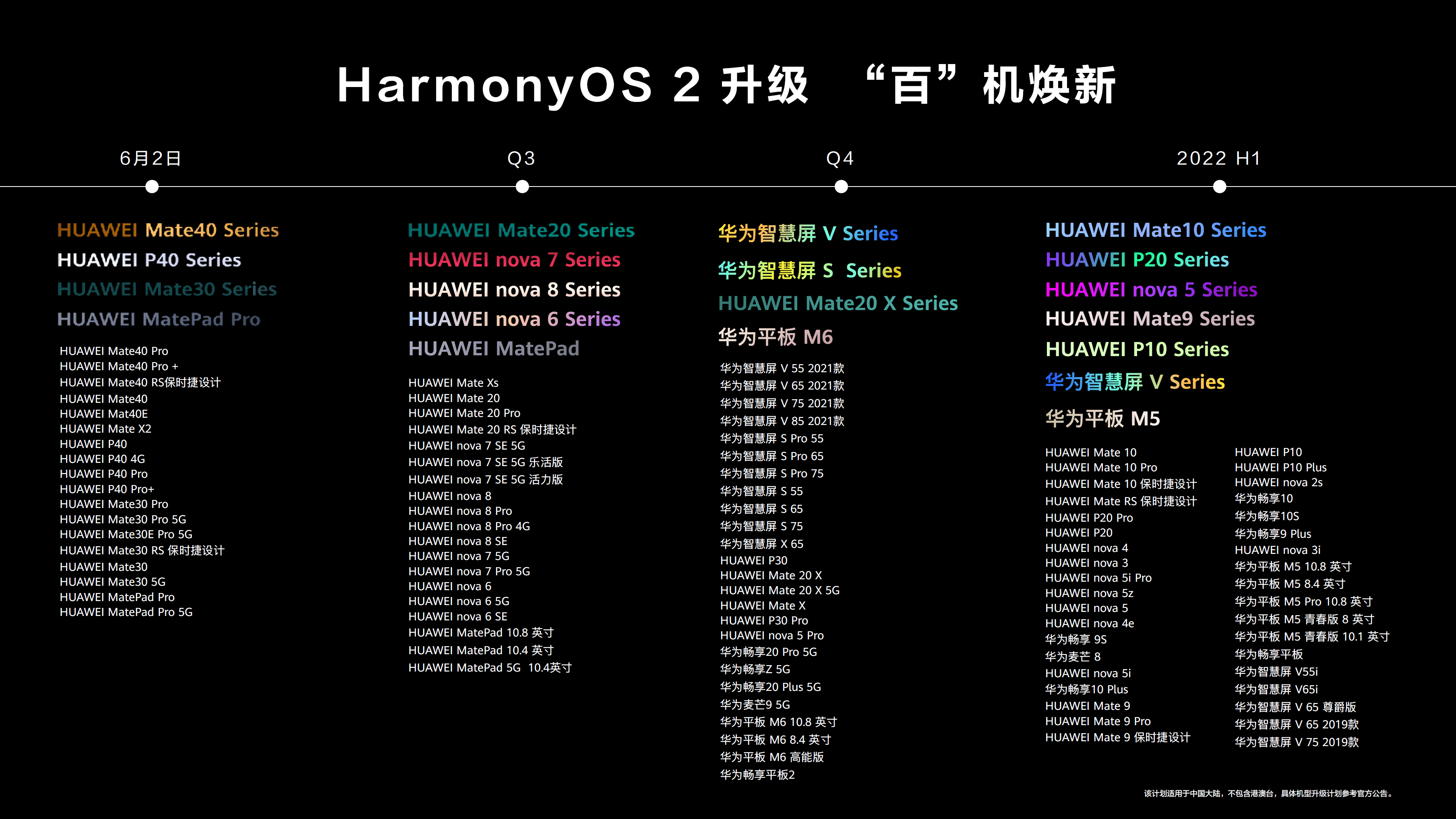 新澳2024年开奖记录,数据实施导向策略_HarmonyOS42.929