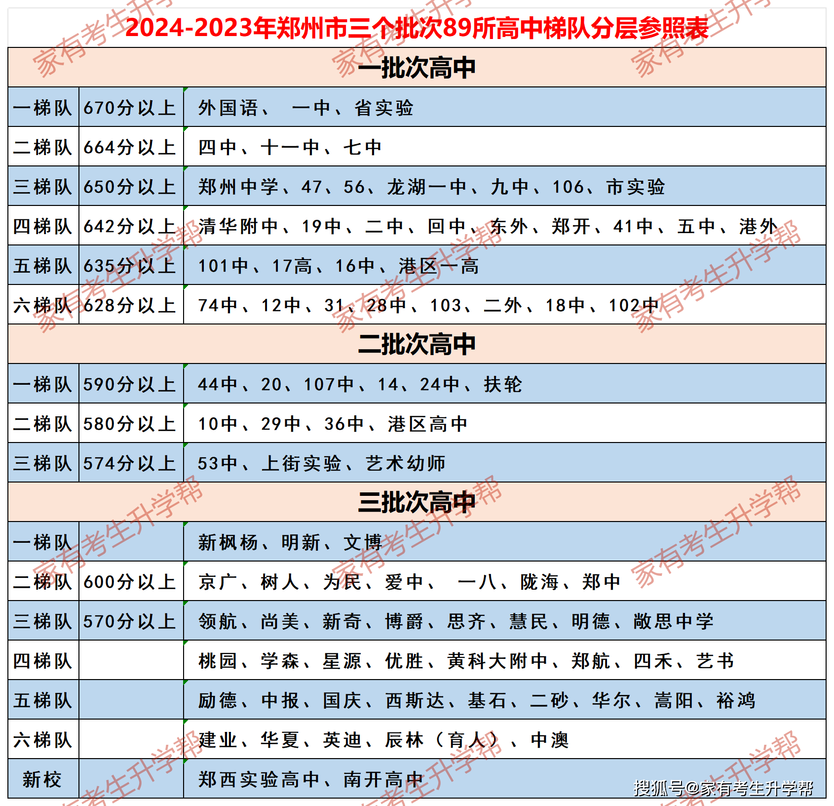 澳门2024码今晚开奖结果,实地执行分析数据_苹果66.445