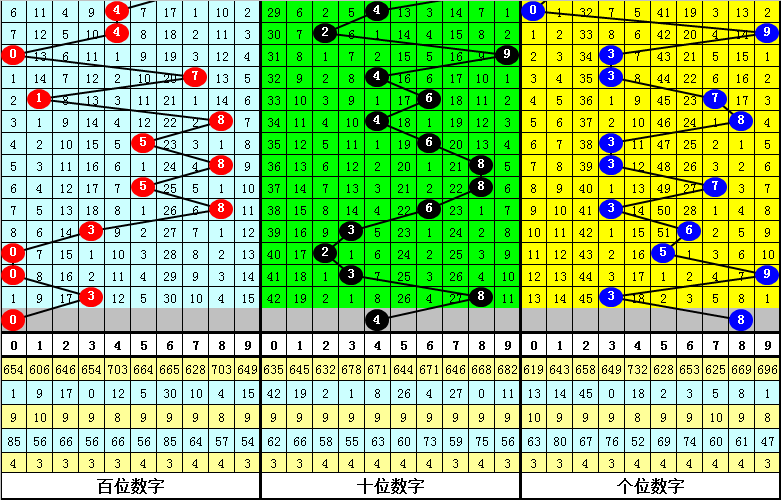 今晚必中一肖一码四不像,精细分析解释定义_探索版50.98