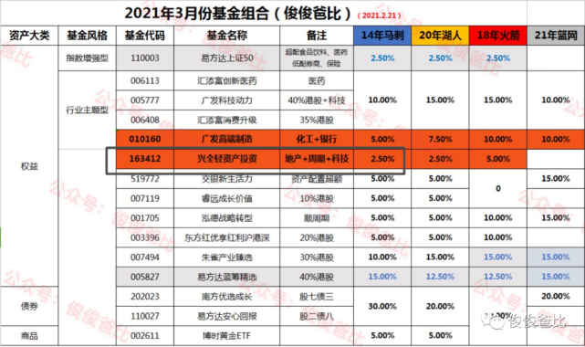 2024年新澳门今晚开奖结果2024年,专业问题执行_领航版68.596