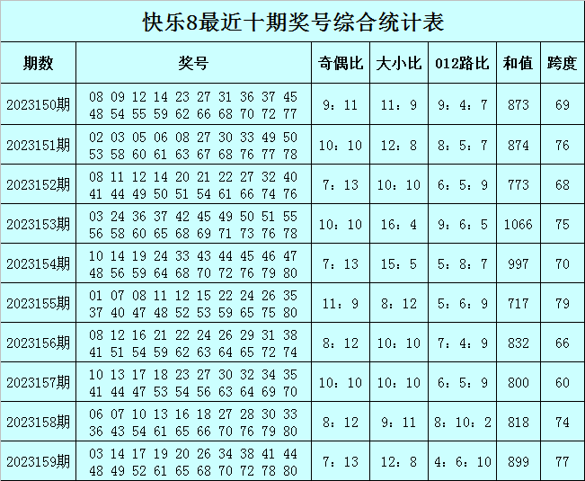 澳门今晚必中一肖一码,统计研究解释定义_FT77.767