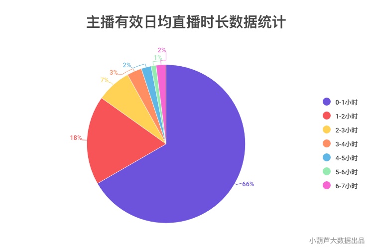 特马开码网站,实地考察数据执行_专业版150.205