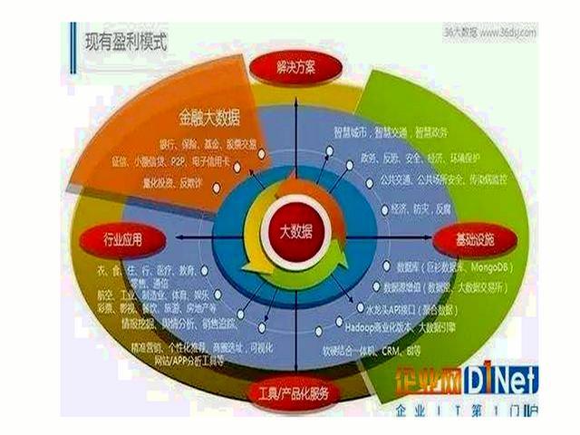 二四六香港资料期期准,深入解析数据应用_3DM48.411