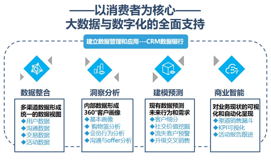 香港二四六开奖资料大全_微厂一,数据整合策略分析_网页版53.631