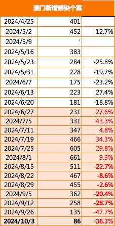 2024年澳门免费资料,全面设计实施策略_AP12.934