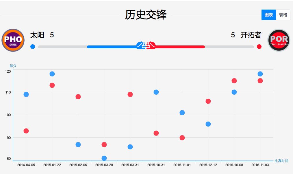 新澳门天天开奖资料大全,数据解析支持策略_铂金版79.93