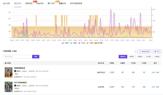 新澳开奖结果+开奖记录,精准分析实施步骤_云端版93.491