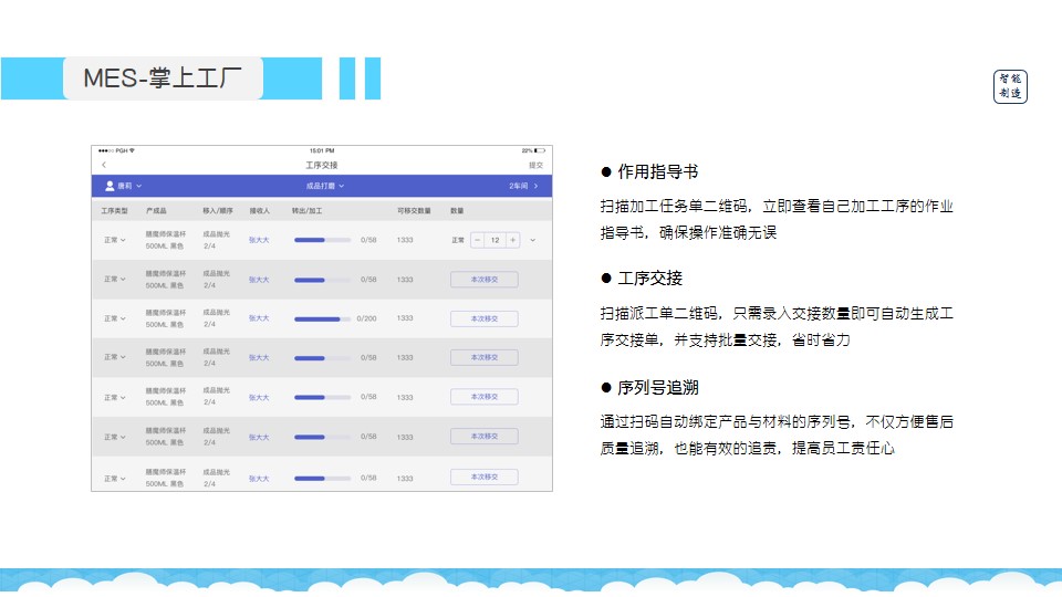 7777788888精准管家婆免费,先进技术执行分析_创新版70.590