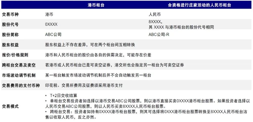 新奥门资料大全费新触最,综合研究解释定义_体验版63.506