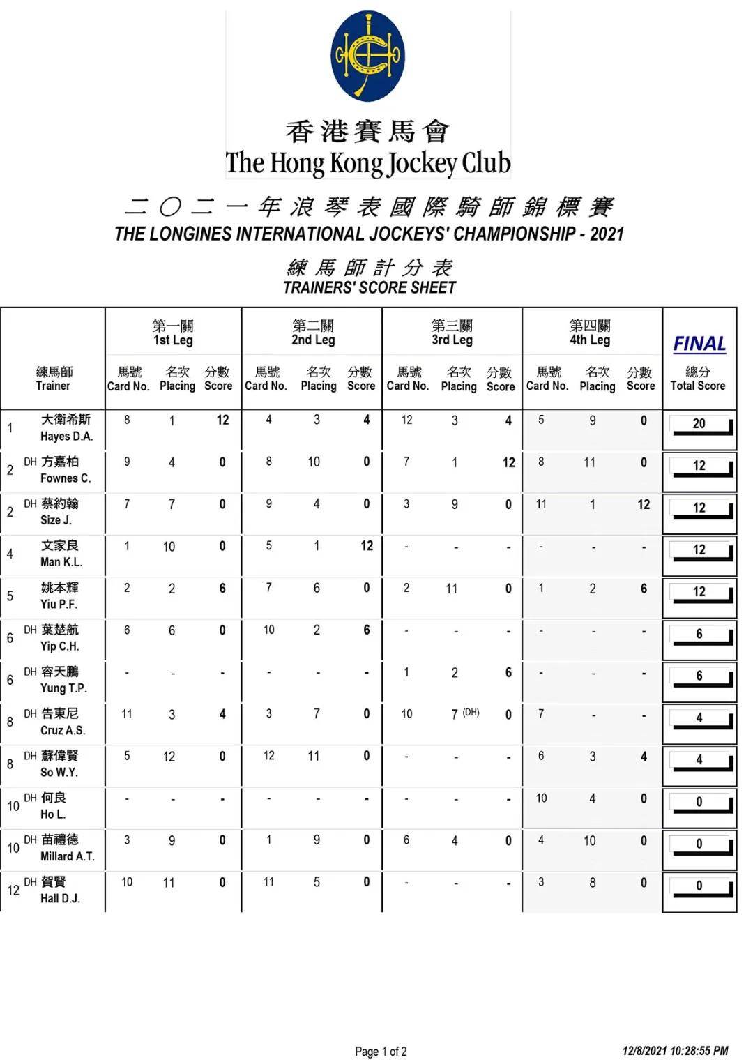 香港马资料更新最快的,经典说明解析_Harmony96.388