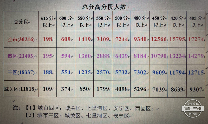 最准一码一肖100开封,权威数据解释定义_XR39.670