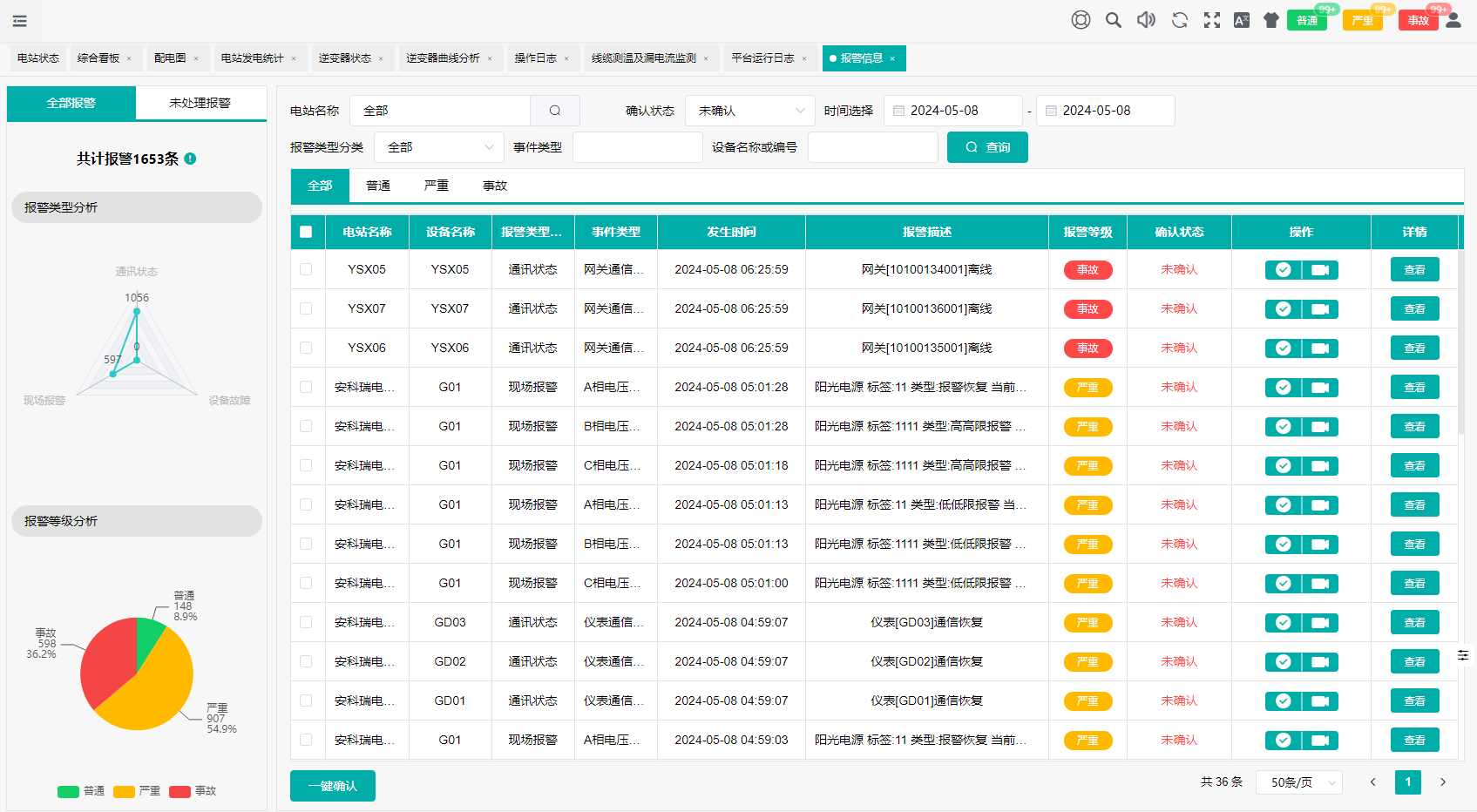 2024澳彩免费资料大全,快捷解决方案问题_Q88.330