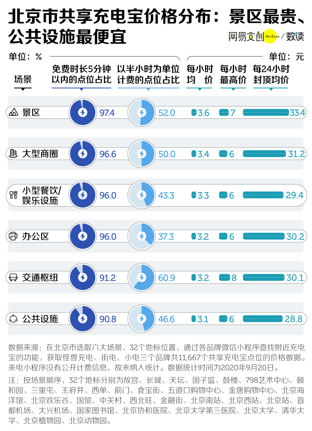 626969澳门资料大全版,数据资料解释定义_升级版20.210