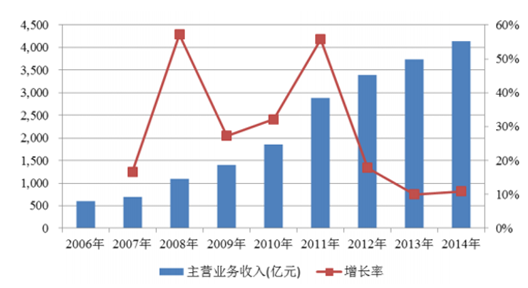 澳门最准最快免费资料,实地分析解释定义_suite18.717