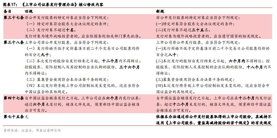 今晚上必开一肖,实效性解析解读_工具版58.618