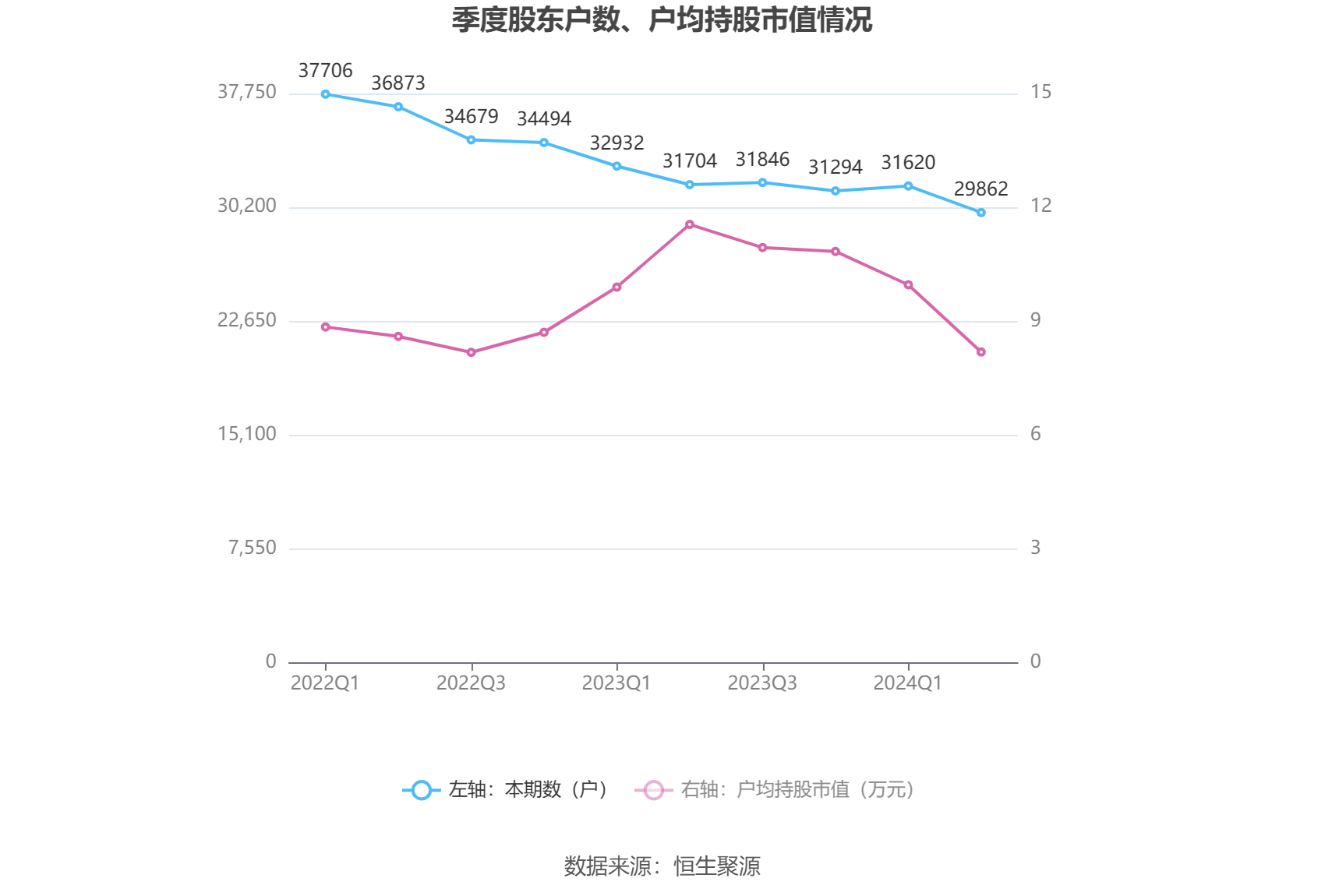 2024年香港6合资料大全查,创新解析方案_界面版82.865