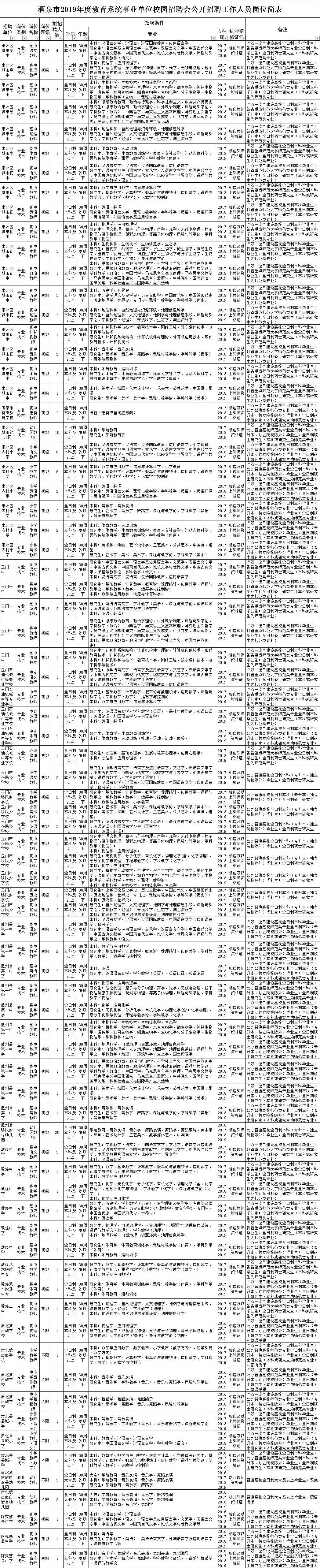 嘉峪关最新招聘今日更新，职业发展无限机遇等你来探寻