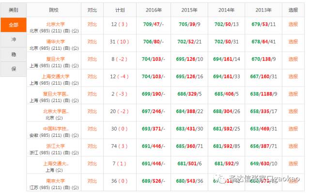 澳门正版资料大全资料生肖卡,完善系统评估_QHD54.425