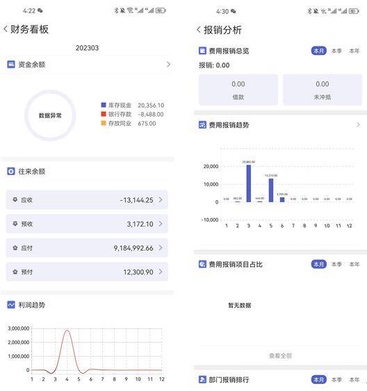 2024精准管家婆一肖一马,全面实施数据分析_尊享版83.642