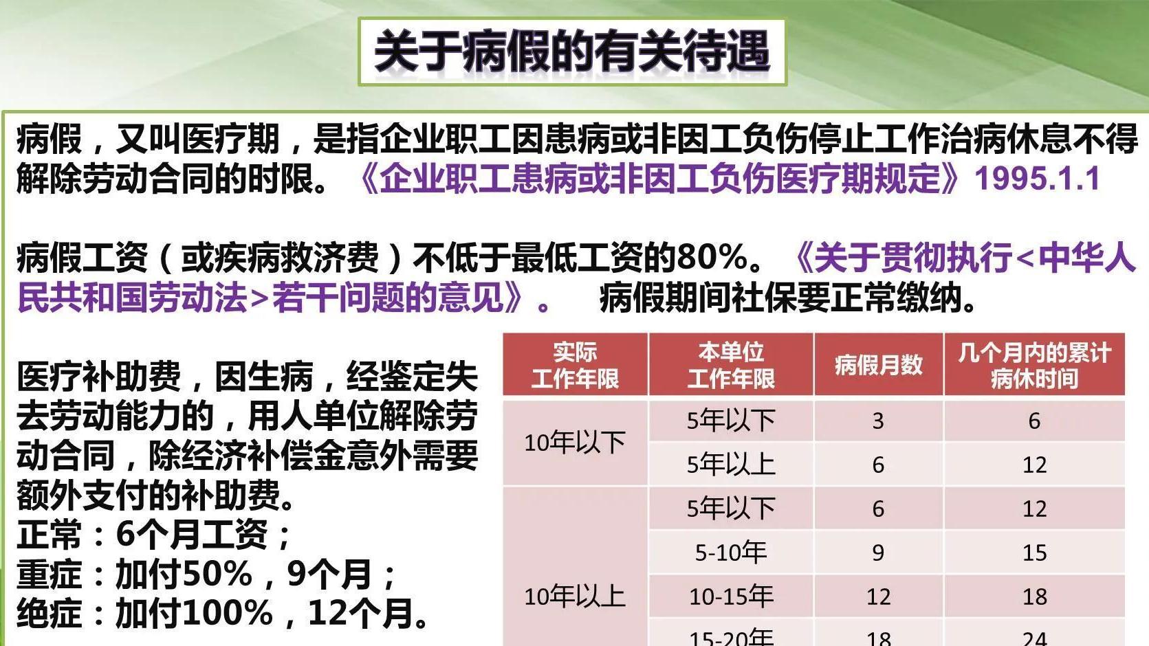 因病退休最新规定及其社会影响概述