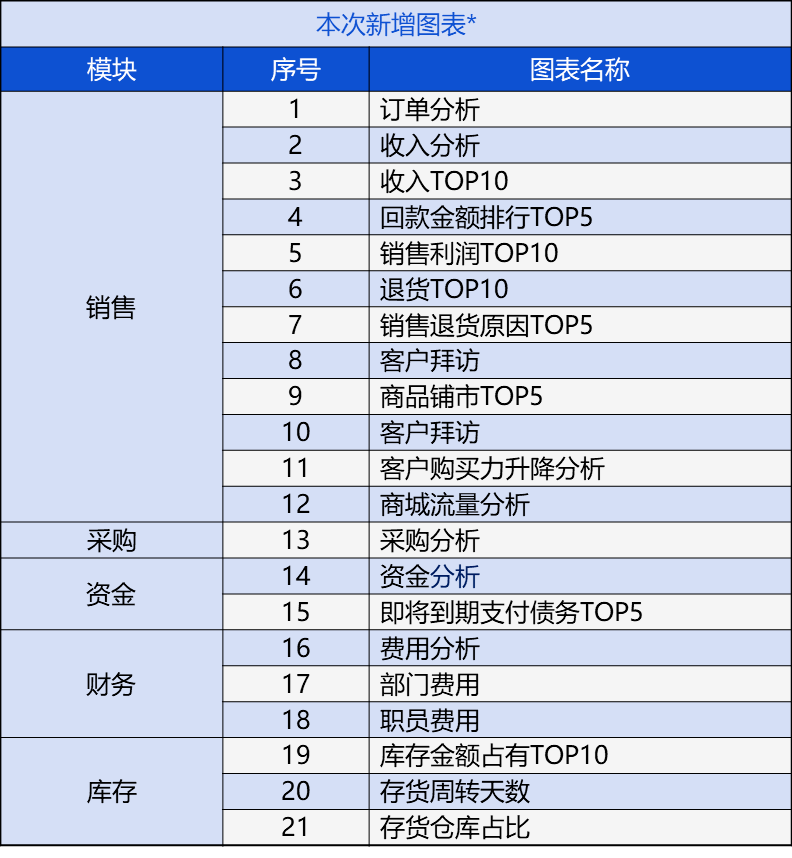 管家婆一肖一码最准资料公开,定性说明评估_mShop67.633