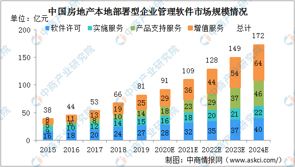 2024新澳精准资料免费,快速解答方案解析_高级版35.73