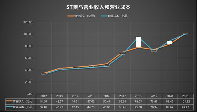 2024最新奥马资料,灵活性策略解析_android31.847