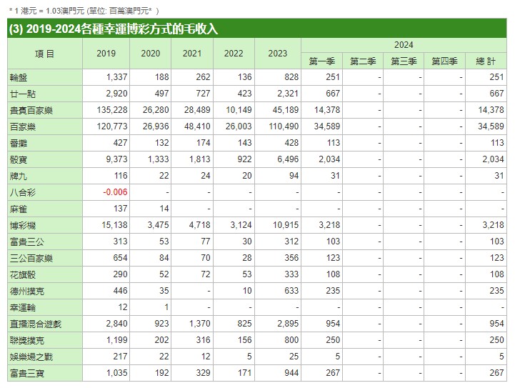 新澳门今天开奖结果,收益成语分析定义_高级款36.238