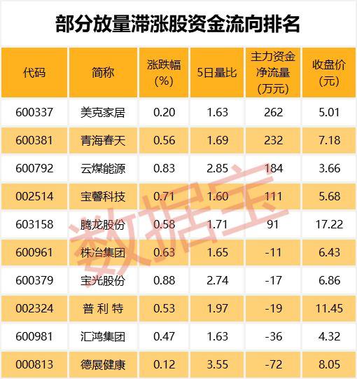 宝馨科技迈向新征程，引领科技创新的最新动态