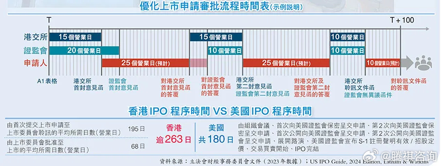 2024香港全年免费资料,数据整合执行方案_PT55.28