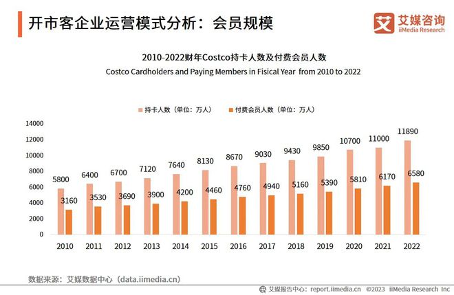 度的温柔 第4页