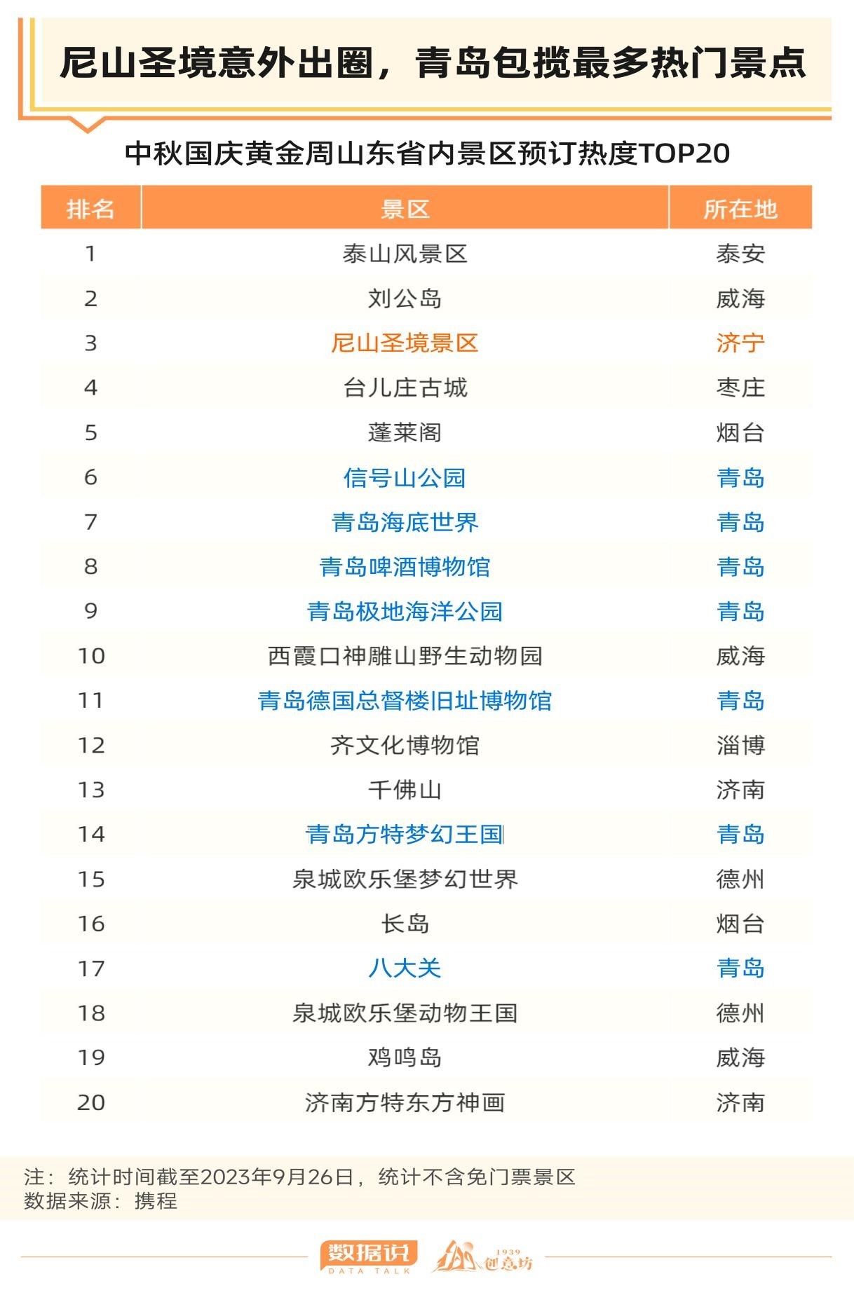 2024年新澳门开奖结果查询,数据整合策略分析_专业款82.528